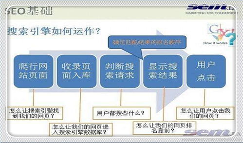 成都网站建设